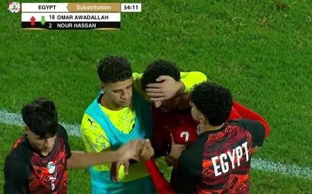 منتخب مصر يتراجع بهدفين أمام المغرب في الشوط الأول من المواجهة المثيرة