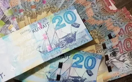 تحديث سعر الدينار الكويتي مقابل الجنيه المصري اليوم 15 أكتوبر 2026
